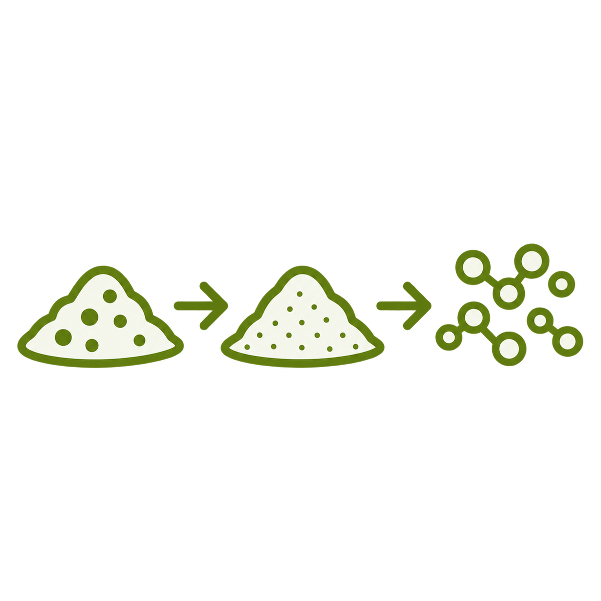 Hidrolizados de proteína (péptidos)